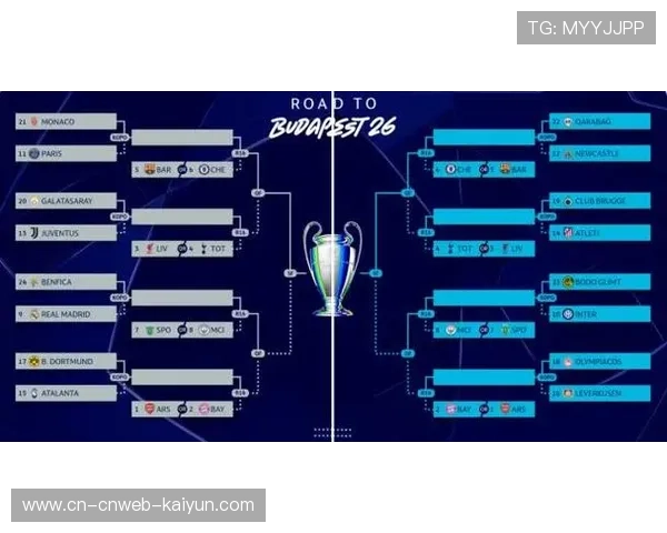 欧冠淘汰赛附加赛次回合赛程公布，豪门背水一战
