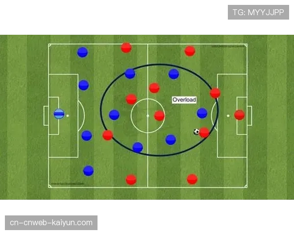 战术板：解析安切洛蒂对阵拜仁时使用的4-4-2防守阵型